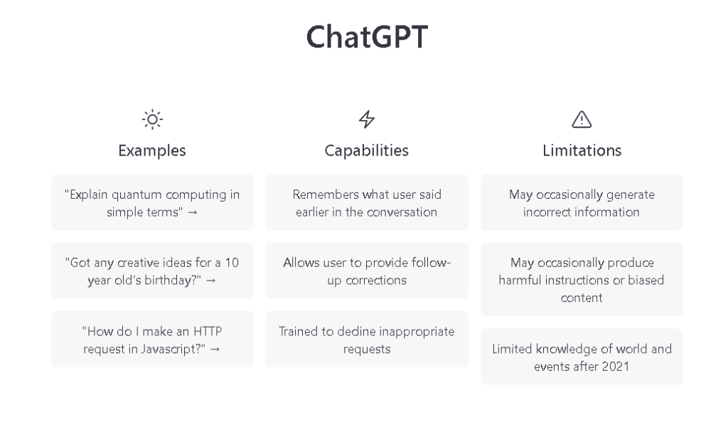 Chat GPT nedir? Ne işe yarar?
